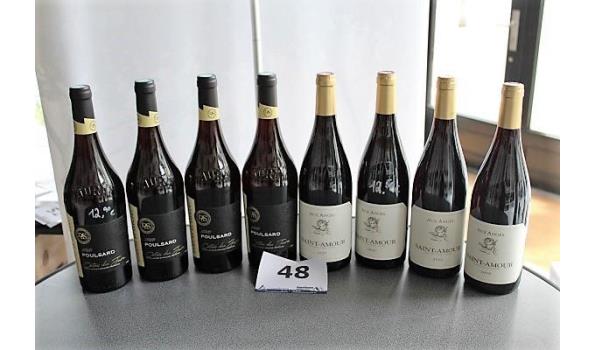 8 div flessen à75cl rode wijn, 4x Poulsard 2020 en 4x Saint-Amour 2020